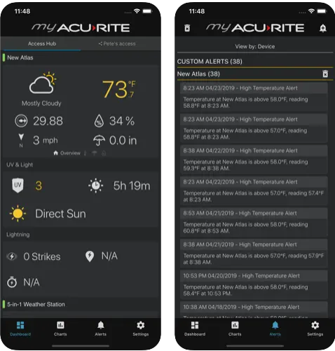 temperatura ambiente